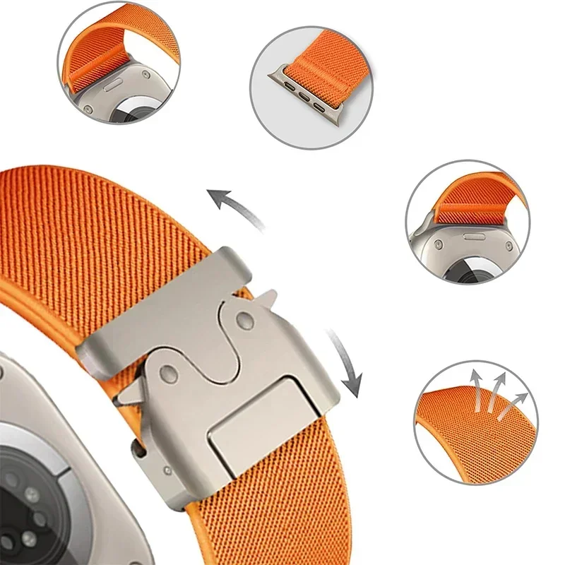 Pulseira de pára-quedas para a - Parachute Strap Elastic avaliação e preço