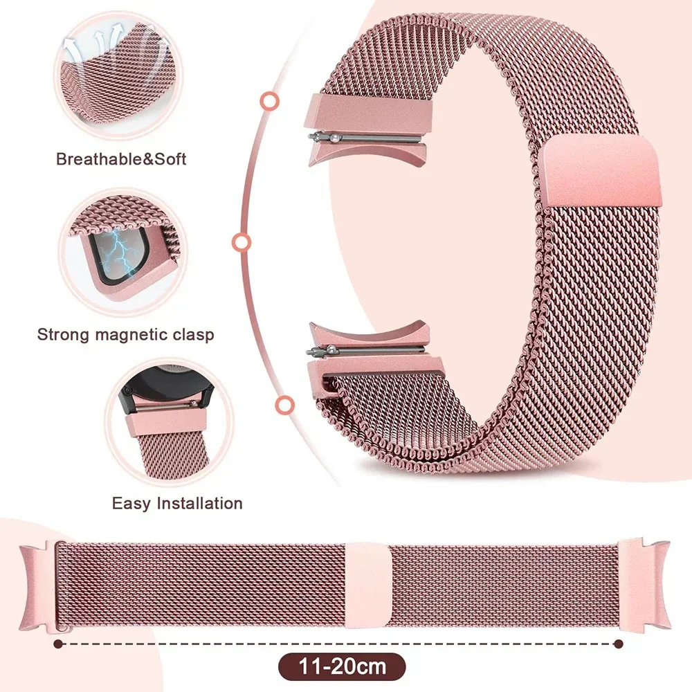 Correia de Interface Sem Gap p - Milanese Loop Magnetic avaliação e preço